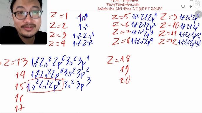 3. Cách Viết Kí Hiệu Nguyên Tử