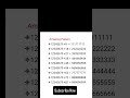 Amazing Math Pattern Part-1 #maths#amazing #shorts
