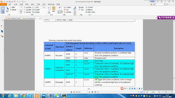14-Basic Graphic Instruction On TFT Module Display With STONE Tool Box