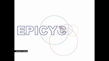 Epicycle | FFT