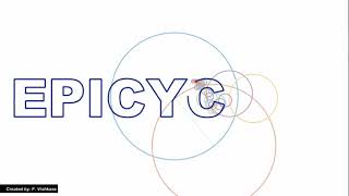 Epicycle | FFT