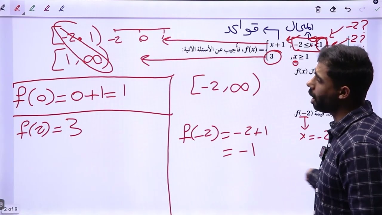 الاقترانات المتشعبة - الأول ثانوي الأدبي - المنهاج الجديد