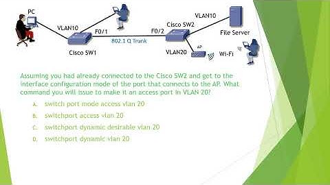 Implementing Ethernet Virtual LAN Part 2