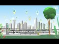 Smart cities, the future of urban development