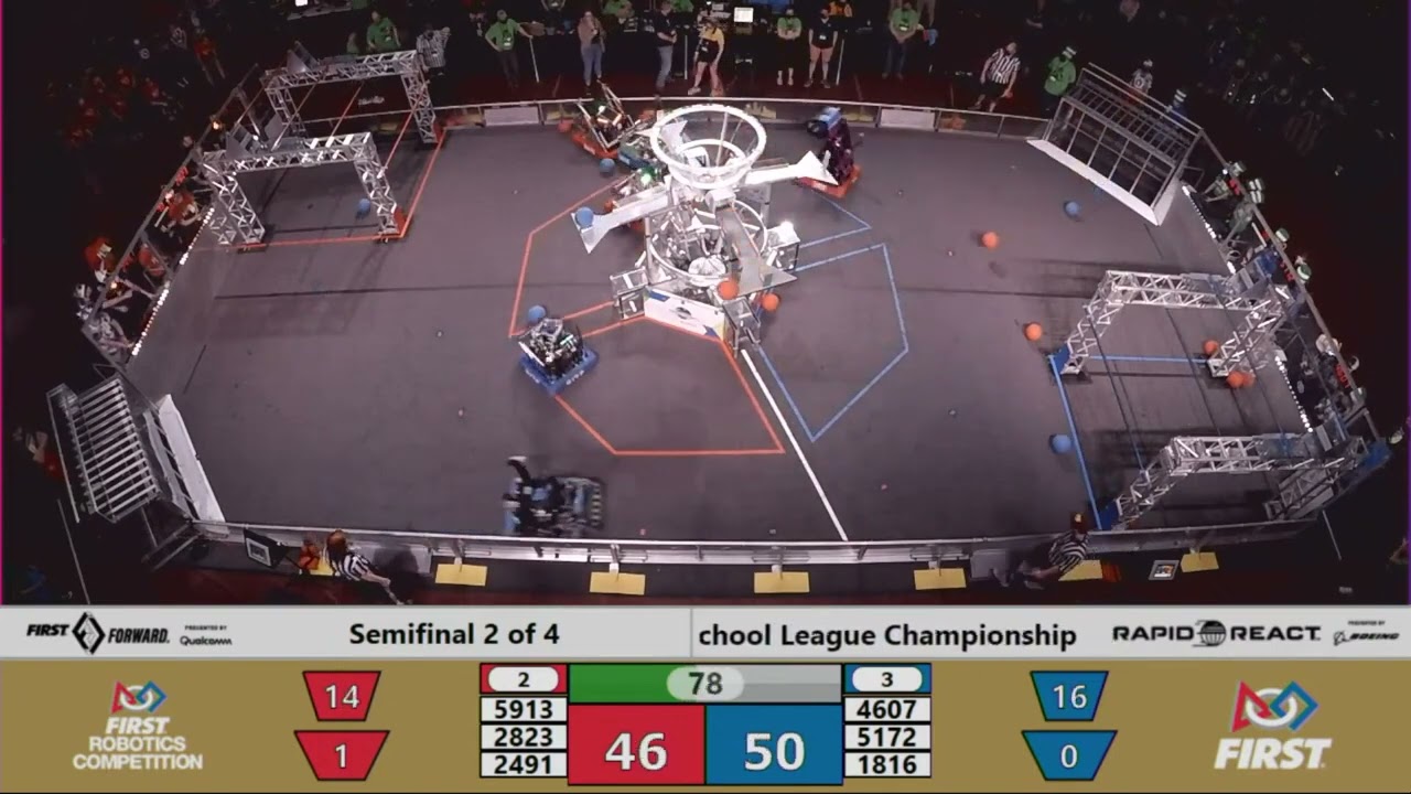 SF2M1   2022 Minnesota State High School League Championship