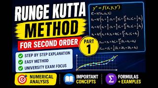Runge Kutta Method for Second Order Differential Equation | Part 1 | Numerical Analysis Tamil