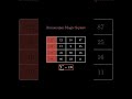 How Did Ramanujan Do This?! Genius Math Trick 🤯#shorts #viral #trendingnow #ramanujan #mathmagic