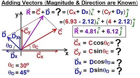 Calculus 3: Vector Calculus in 2D (10 of 39) Adding Vectors (Magnitude and Direction are Known)