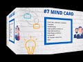 #7 Business & work mind card for IELTS Goal/Idea