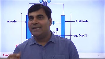 CH-XII- Common examples of Electrolysis,  By Shukla sir,     Pradeep Kshetrapal channel