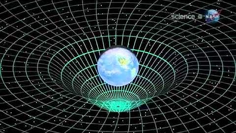 ScienceCasts: Space-Time Vortex