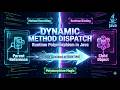 Dynamic Method Dispatch in Java 🔥 | Runtime Polymorphism Deep Dive