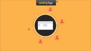 Создание Landing Page в Бишкеке (лендинг пейдж, одностраничник) Создание Landing Page в Бишкеке (лендинг пейдж, одностраничник)