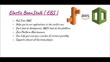 AWS Cloud Elastic Beanstalk | AWS Cloud | EBS | AWS Cloud | Deploying an application on AWS EBS