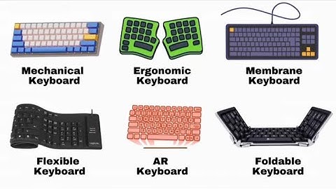 Every Type of Keyboard Explain in 3 Minutes. | The only Video You Need |