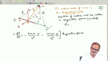 Lec 34: Restricted 3-Body Problem #CH24SP #swayamprabha