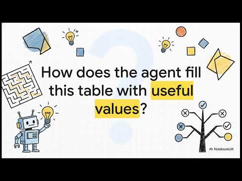Q-Learning Explained: The "Hello World" of Reinforcement Learning