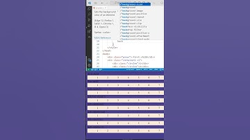 CSS child elements #shorts  #html #web  #html5 #video