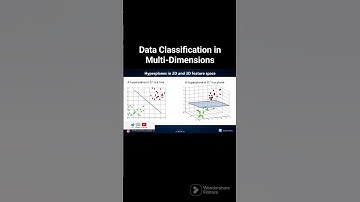 What is Hyperplane in classification technique?#machinelearning #hyperplane #svm #classification