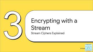 07 PRNGs, TRNGs, Stream Ciphers & RC4: The Science of Unpredictability #AI #NLP #Tech #Podcast