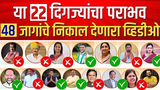 मोठे मोठे दिग्गज होत आहेत पराभूत, ४८ लोकसभेचा निकाल ? Maharashtra Loksabha 48 seats election result