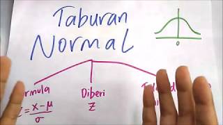 Addmath F5 B8 Taburan Normal (1/2) .