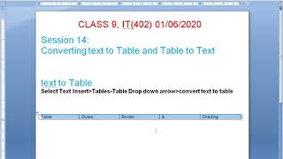 GAVPSK E-CLASSES Class IX, IT(402), Session 14 01/06/2020 ,Converting Text-Table and Table-Text