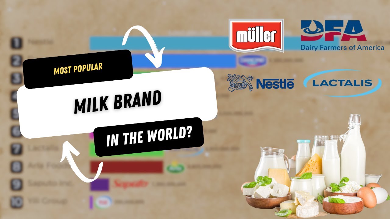 Which milk brand is the most popular in the world?