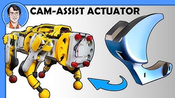 Constant-Torque veergebalanceerde actuator
