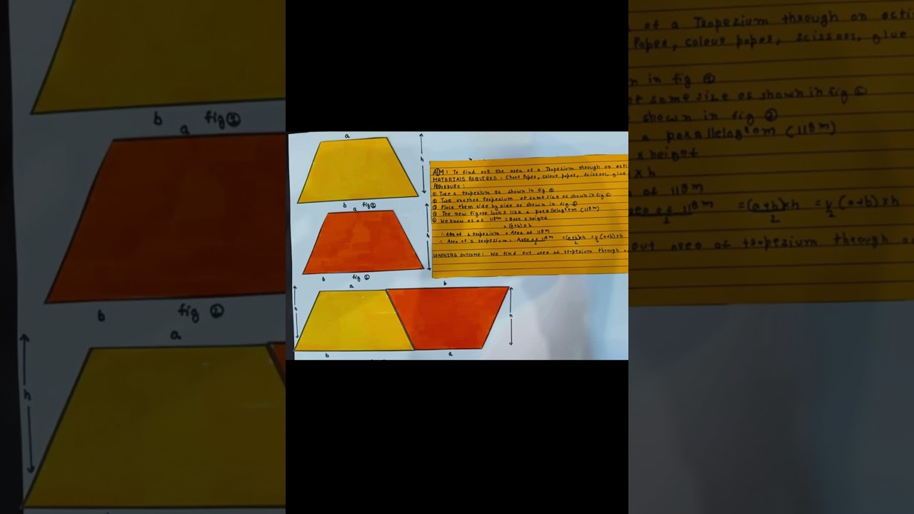 To find the Area of a Trapezium – Maths AIL Activity (Class 9)