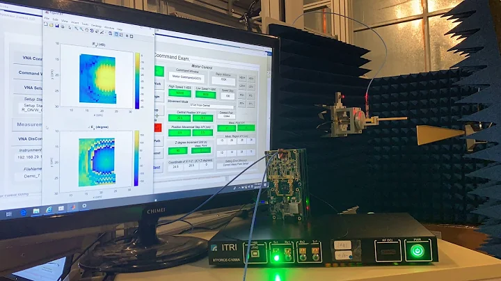 M3FORCE SDR near field mmWave OTA testing