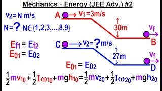 JEE Advanced Physics 2015 Paper 1  #4  (#2) Energy