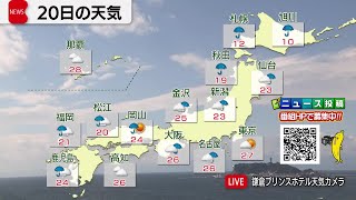 10月20日の天気