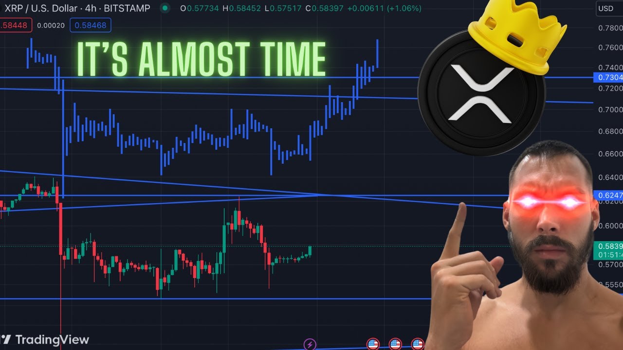 XRP Crashing Fractal About To Send Us Higher YouTube xrp-crashing-fractal-about-to-send-us-higher-youtube