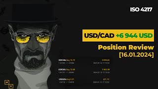 Trade Analysis USD/CAD +6 944 USD [16.01.2024]