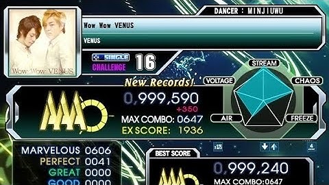 Wow Wow VENUS (CSP-16) 41p PFC - 999,590