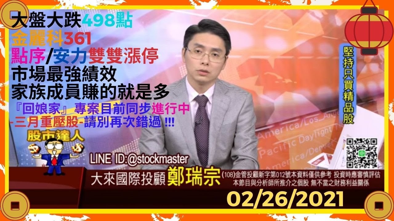 大盤大跌498點 金麗科 361 點序 安力雙雙漲停 市場最強績效 家族成員賺的就是多 回娘家 專案目前同步進行中 三月重壓股 請別再次錯過