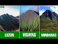 Top 3 highest mountain in the philippines luzon visayas mindanao earthgent