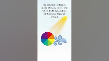Why Is the Sky Blue? Fun Science Facts for Kids!