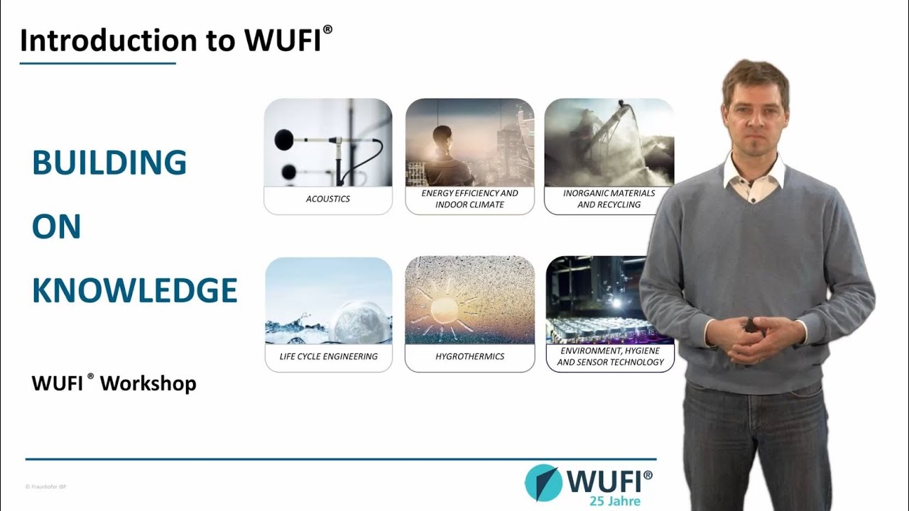 Die WUFI®-Programmfamilie – eine Einführung