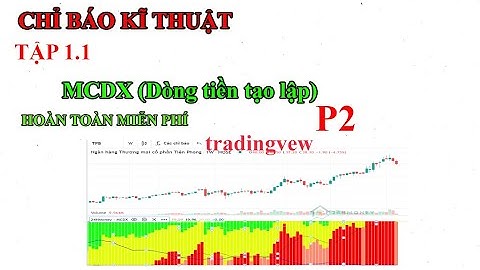CHỈ BÁO MCDX - DÒNG TIỀN TẠO LẬP