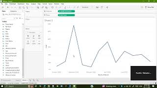 Data Visualization Lab(BAIL504) Tableau- Revenue in Sales Dataset- Query-2(Line Chart)