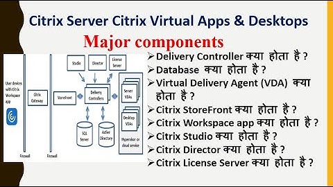 Citrix Virtual Apps & Desktops components DC, VDA, Citrix  Studio. Director, क्या  है ? #03