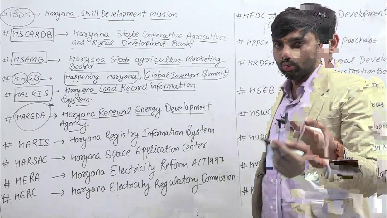 Haryana Related Abbreviation Full Form Important For HSSC Exam haryana-related-abbreviation-full-form-important-for-hssc-exam