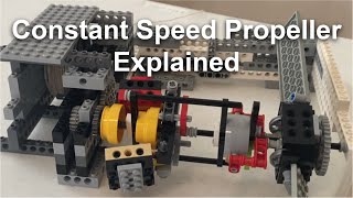 Lego Constant Speed Propeller