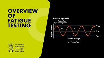 Overview Of Fatigue Testing