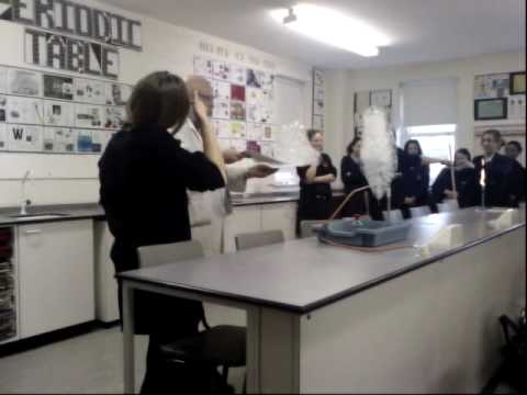 chemistry bubbles