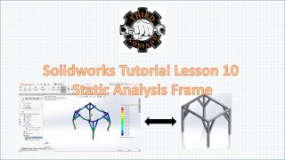 Solidworks Tutorial Lesson 10 Static Analysis Frame