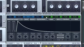 White Noise Effect in NI Massive