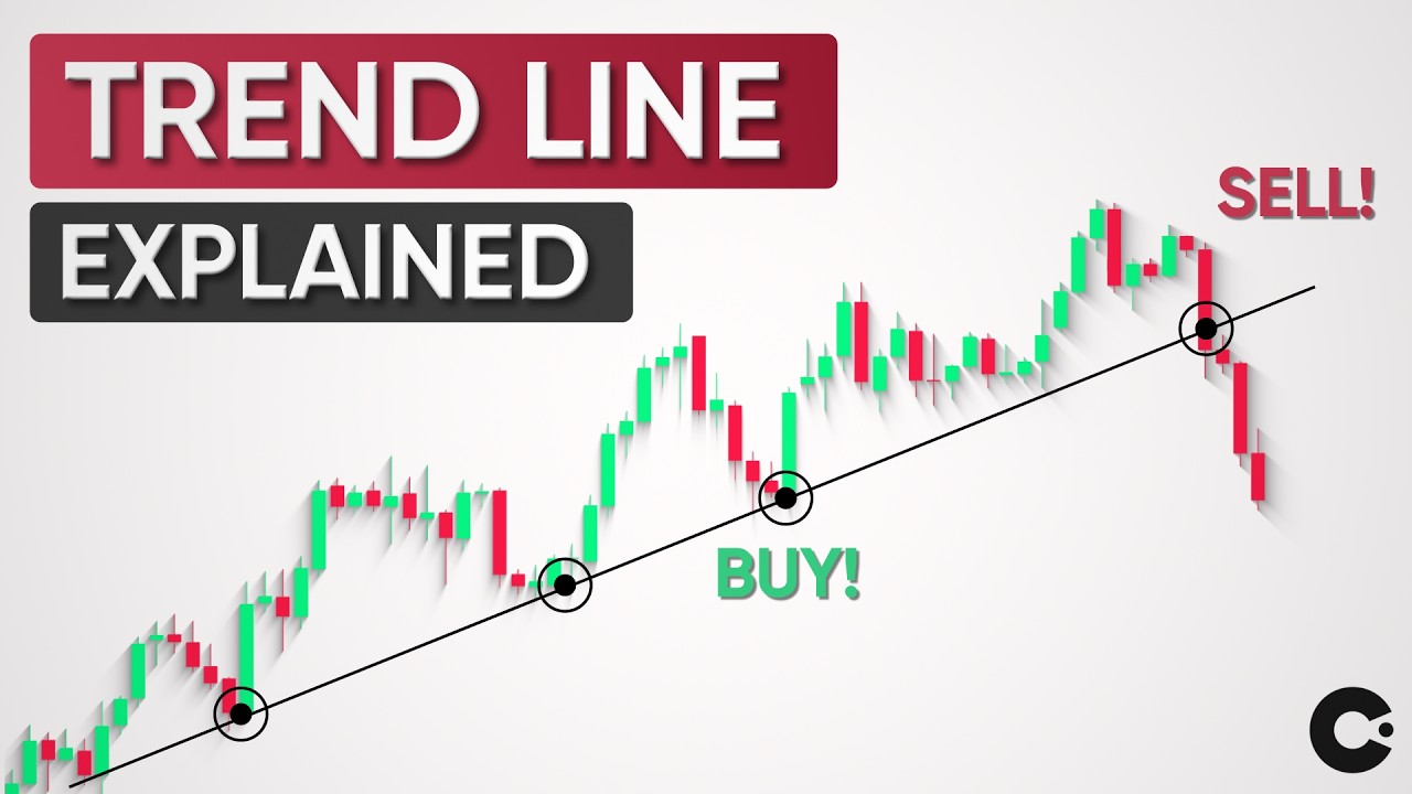 How To Trade TRENDLINES in UNDER 10 Minutes